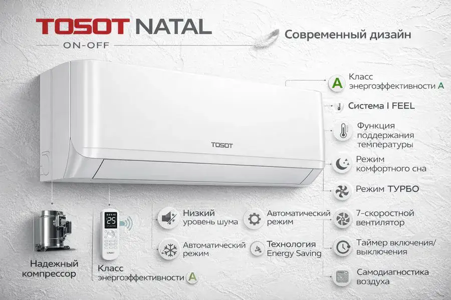 Кондиционер Tosot Natal